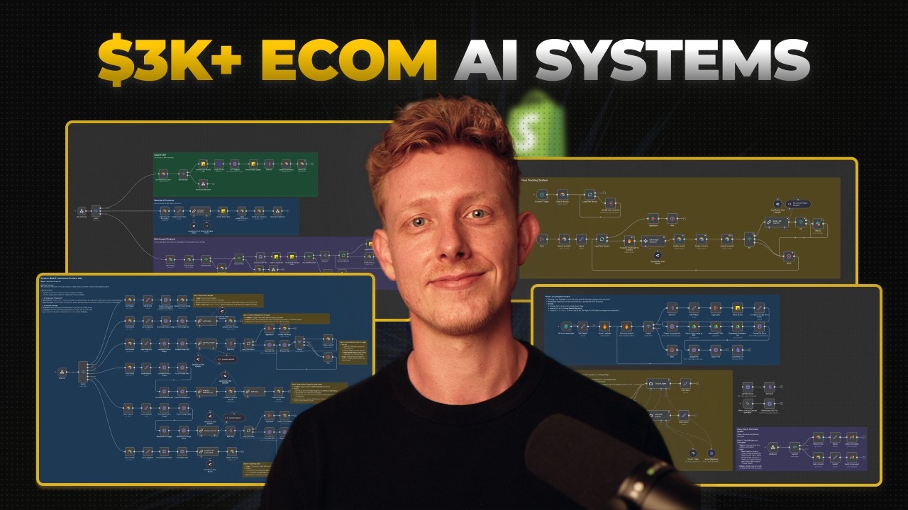 4 AI Systems Every E-com Business Needs (n8n)