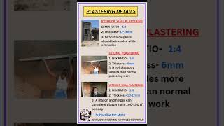 Basic Knowledge of Civil Engineering II Plastering details II Civil Engineering II Site Engineer II