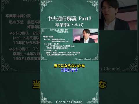心理科学科 卒業率7%！？大変な中央大学の通信教育課程 #通信 #中大通教 #中央大学