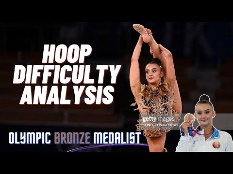 Alina Harnasko Hoop Difficulty Analysis | Tokyo 2020 Olympic Games