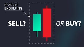 Engulfing Pattern Backtest — Full Breakdown & Transcript