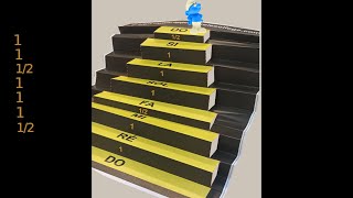 L'escalier des tons et demi-tons