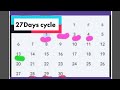 27 Days Menstrual Cycle And Ovulation Womenhealthforum