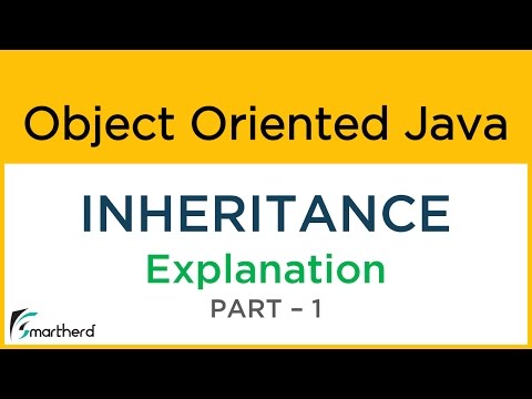 Object oriented Java Programming Beginners Tutorial FREE COURSE Overview