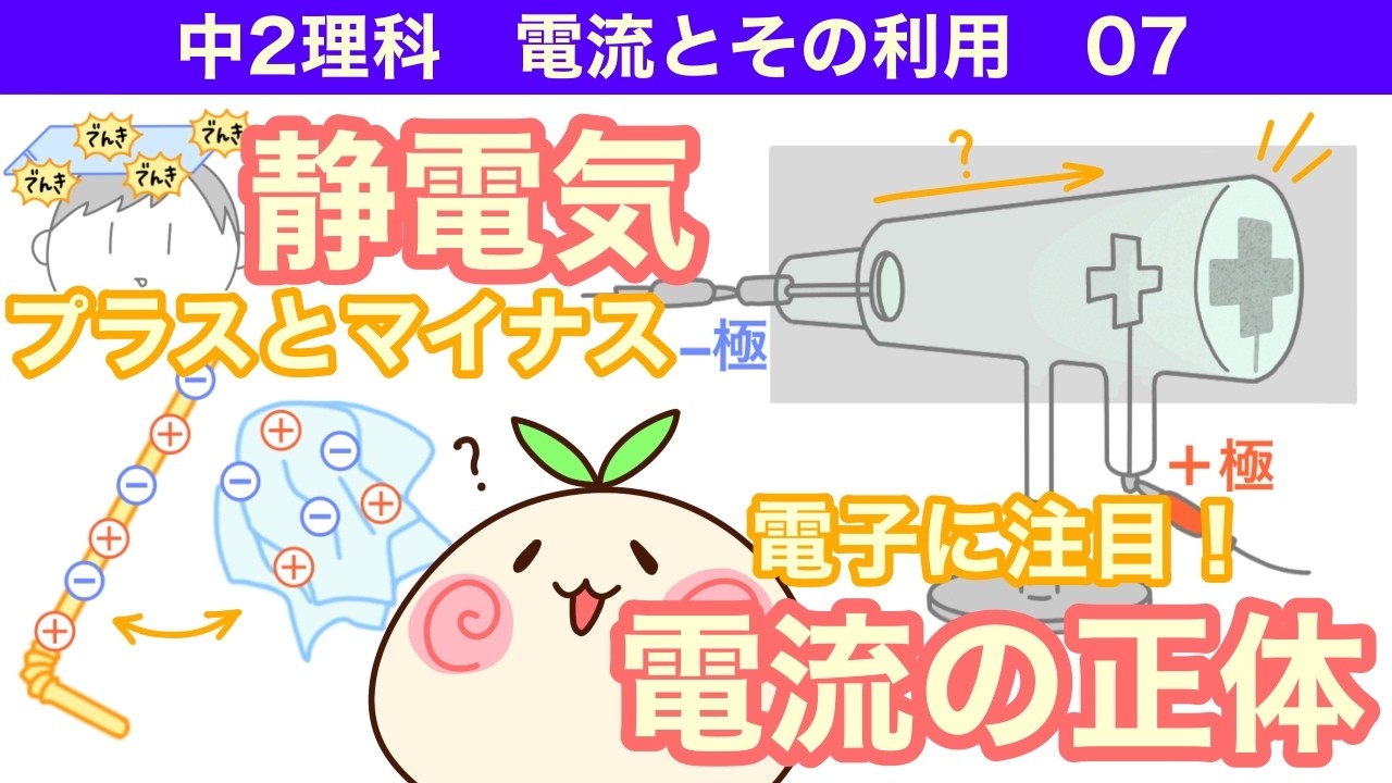 【中2理科p07】静電気に注目！そして電流の正体とは…【放電管・電子】