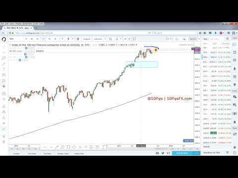 Outlook my forex book