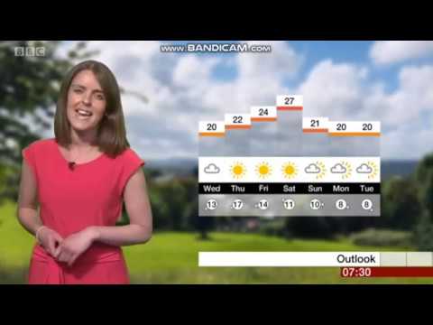 Alex Osbourne Points West weather June 25th 2019 - 60 fps