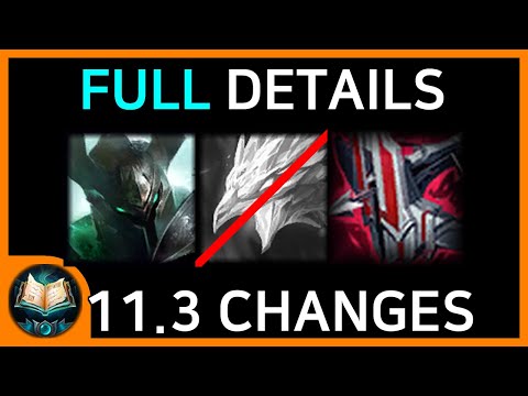 11.3 Patch Preview (Full Details Summary)