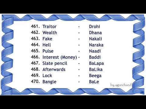 100 Kannada words (05) - Learn Kannada through English