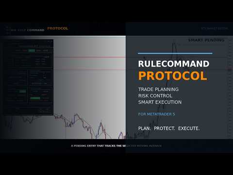 Video RuleCommand Protocol Runtime MT5