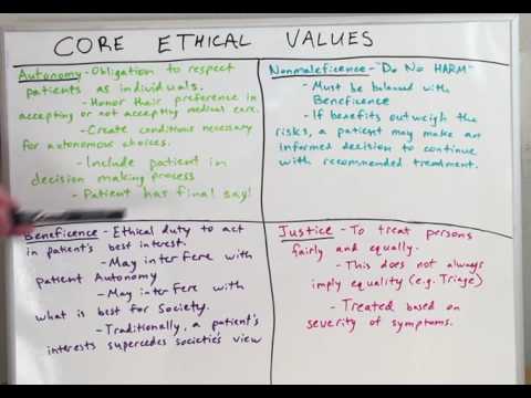 Core Ethical Values - Ethics Video for Medical Students