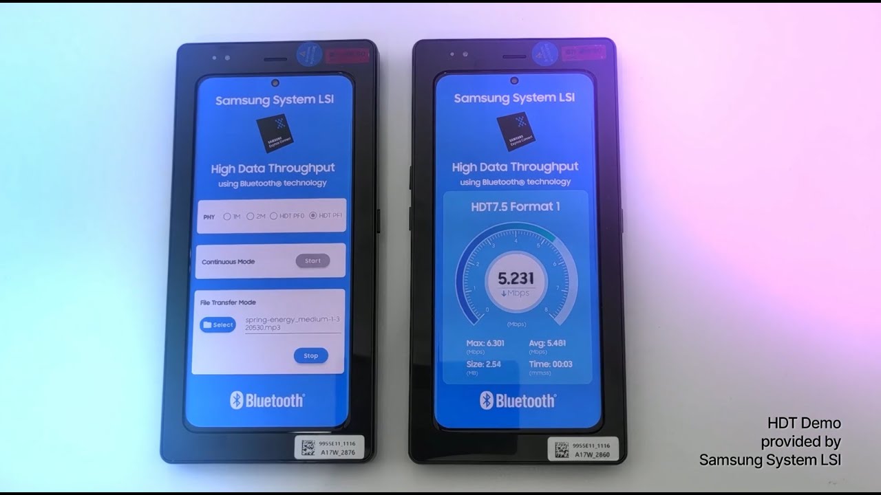Bluetooth Talks featuring High Data Throughput