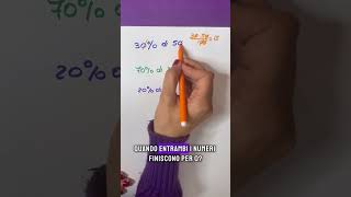 Il calcolo percentuale è utilissimo nel quotidiano #matematicaconlidia #matematica #percentuali