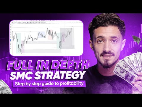 The SMC Trading Strategy To $10,000/Month in 2026 (Step by step)