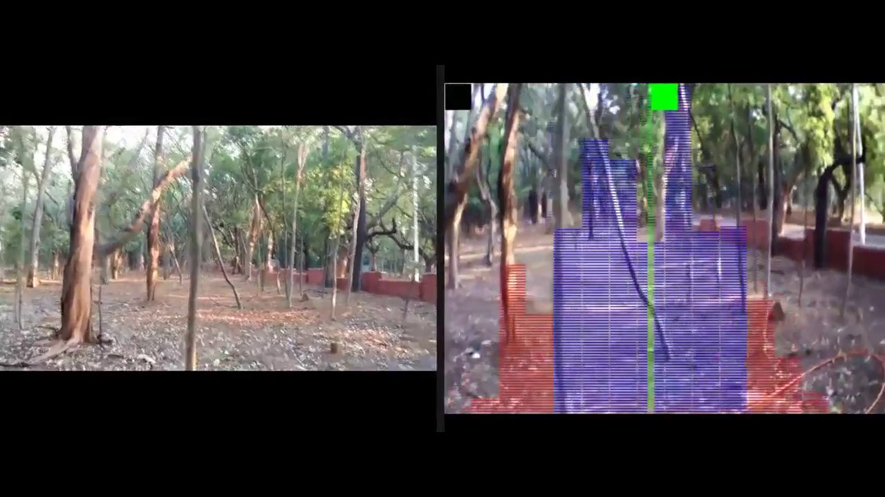 Vision-based Collision Avoidance in UAVs