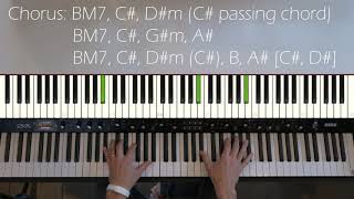 Die Ärzte -Schrei nach Liebe Piano Tutorial