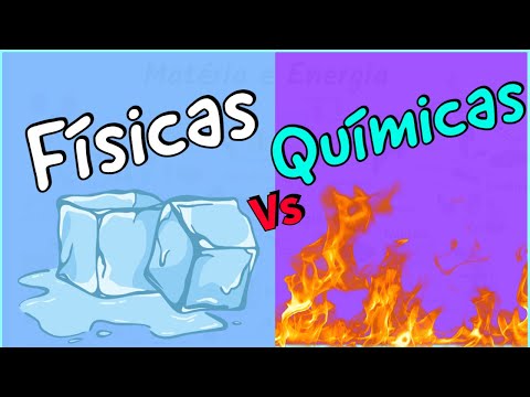 Como diferenciar transformações Físicas das Químicas |Mapa Mental|