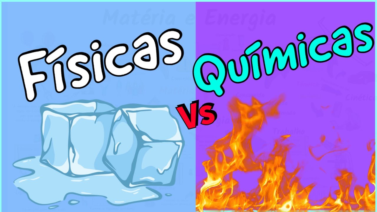Como diferenciar transformações Físicas das Químicas |Mapa Mental|