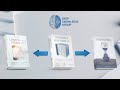 Longevity Industry Books