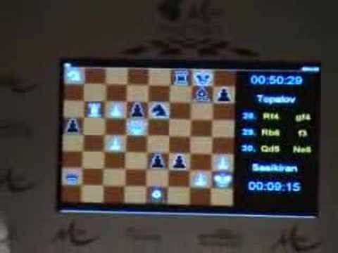 Mtel Masters Round 4 - End