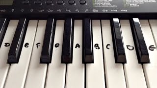 Rudolph The Red Nosed Reindeer | Easy Keyboard Tutorial With Notes (Right Hand)