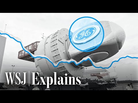 Why Conglomerates Split Up | WSJ