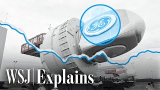 Download lagu Why Conglomerates Split Up | WSJ mp3