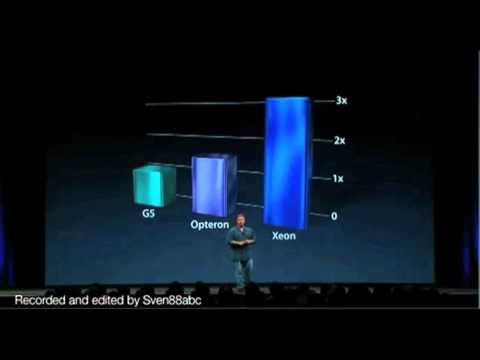 Apple WWDC 2006 Keynote - The first Mac Pro introduction