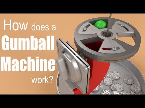 How does a gumball machine work
