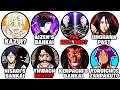 All 16 Unsolved Mysteries In Bleach