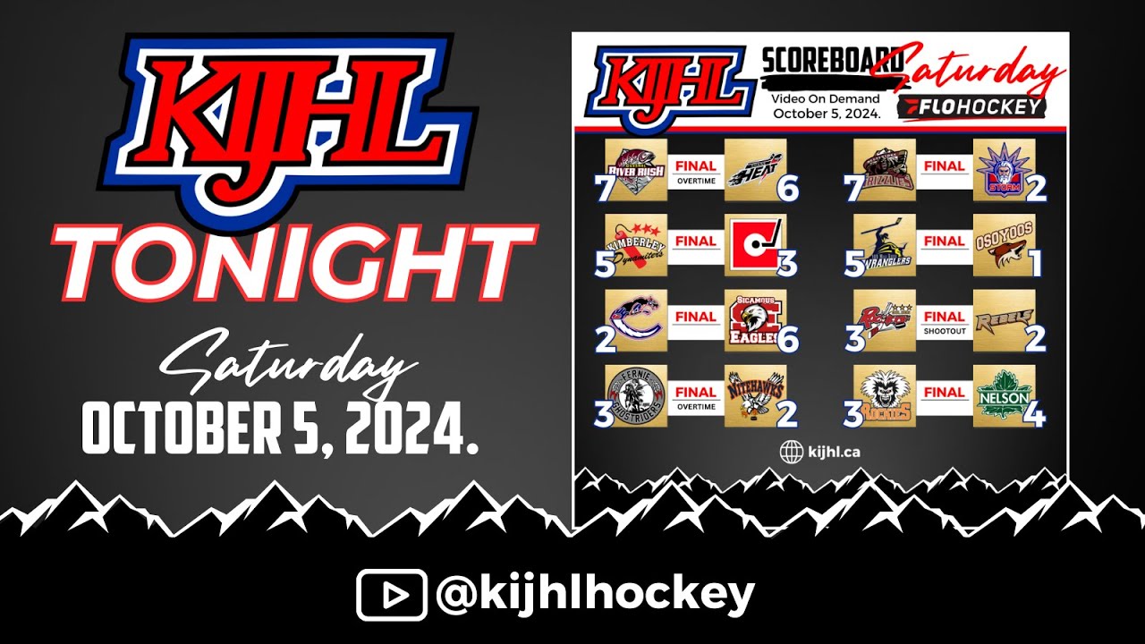 KIJHL Tonight - Oct. 5/24
