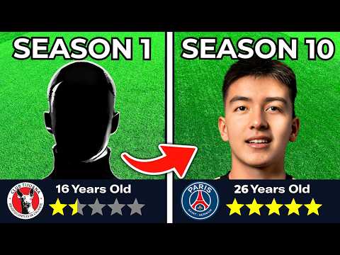 I Tested The Top 10 Hidden Wonderkids in FM26