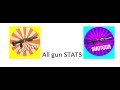 GAR All Guns STATS
