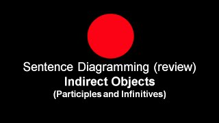 Grammar   Sentence Diagramming (part 3) - Indirect Objects