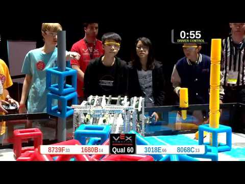 2015 VRC-MS Spir Q60 -  (8739F 3018E) 37-Spirit Div-VRC Middle School-VEX Worlds 2015