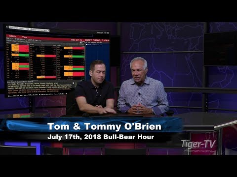 July 17th Bull-Bear Nadex Option Hour on TFNN - 2018