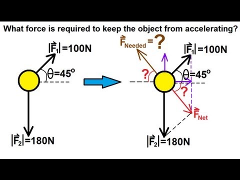 Physics 4  Newton's Laws of Motion (7 of 20) First Law: Example 3