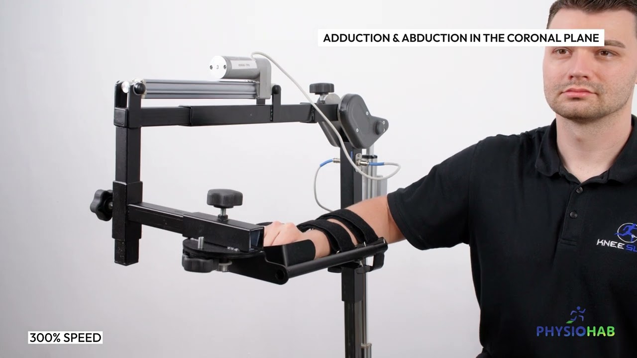 Aducción y abducción en el plano coronal