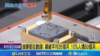 羨慕! 台積電人均分紅264萬 穎崴年終50個月 做夢都在數錢! 穎崴平均35個月 10％人領50個月│記者 林嘉倩 華紹平 │台灣要聞20260212│三立iNEWS