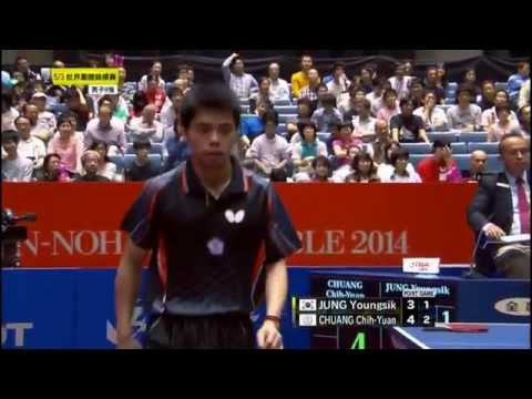 2014 WTTTC (MT-QF/KOR-TPE/m2) JUNG Youngsik Vs CHUANG Chih-Yuan [HD] [Full Match/Chinese]