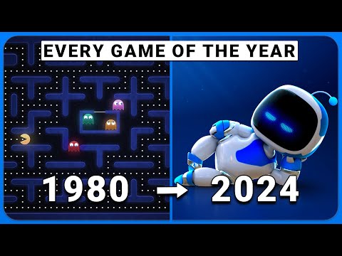 Evolution of Game of the Year Winner 1980-2024