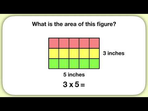 Finding Area by Multiplying