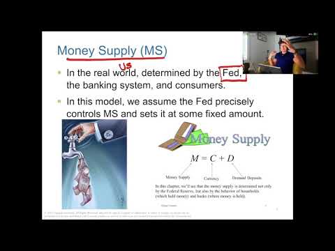 Principles of Macroeconomics - Money Growth and Inflation - Ch 17