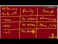 Organic Chemistry Introduction To Organic Chemistry