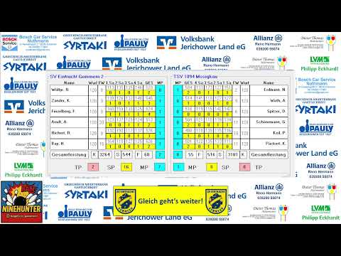Landesklasse |7. Spieltag | SV Eintracht Gommern II vs. TSV 1894 Mosigkau I