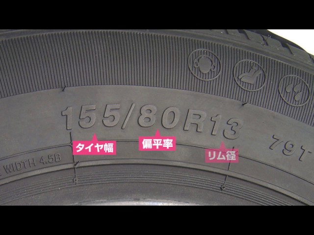 サマータイヤ特集 - AUTOWAY auPAYマーケット店