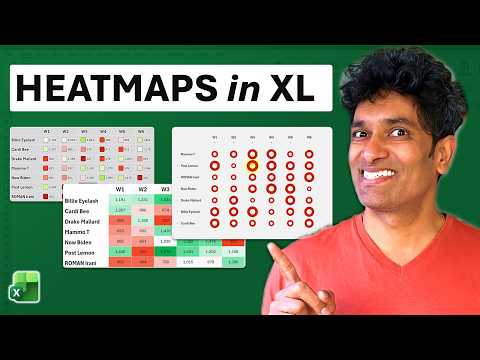 Excel Heatmaps: 3 Dashboard Methods Excel Heatmaps: 3 Dashboard Methods