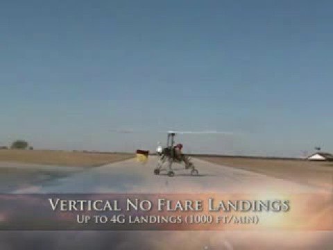 Cartercopters - revolutionary Gyro