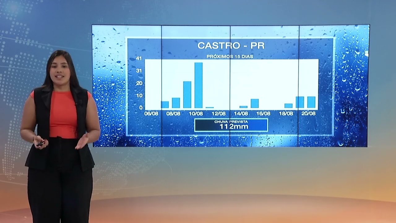 Quinta-feira terá formação de ciclone extratropical na costa do Rio Grande do Sul | 06/08/2026