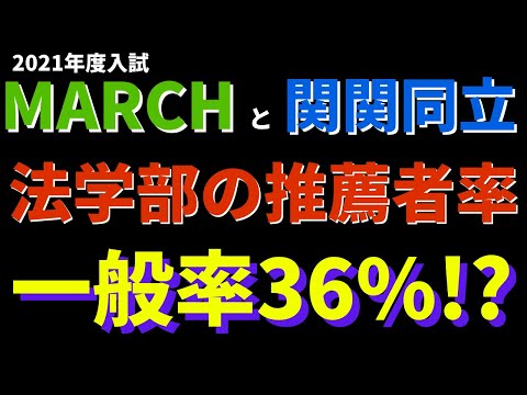 経営学科 MARCHと関関同立の法学部の一般選抜率と推薦率。36%の一般率も